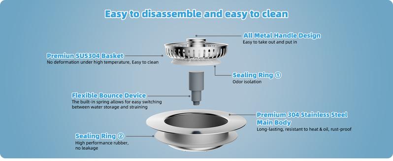 Hibbent All Metal Kitchen Sink Strainer Stopper Combo - Stainless 3-in-1 Pop Up Sink Drain Strainer with Handle Rod for US Standard 3-1/2 inch Drain Filter, Anti-Clog