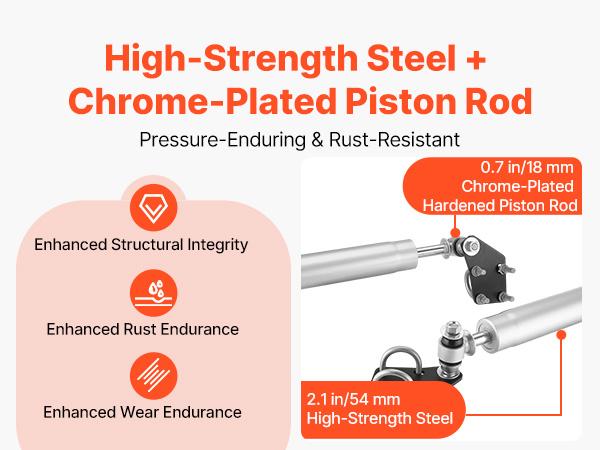 VEVOR Dual Steering Stabilizer, for 2005-2024 Ford F-250/F-350 Super Duty 4WD, Dual Steering Stabilizer Kit Fits with 2 Inches of Suspension Lift or Higher, Enhanced Control and Reduced Vibration
