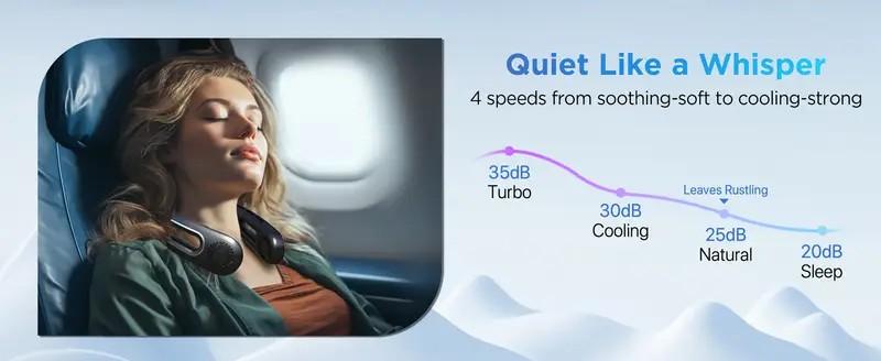 Neck Fan, Hands Free Bladeless Neck Fans Portable Rechargeable, 360° Cooling Neck Fan, 4 Speeds, Quiet, 5200 mAh Battery Operated USB Wearable Personal Fan Gifts for Women, Travel, Outdoor Neck Fan, Hands Free Bladeless Neck Fans Portable Rechargeable, 360° Cooling Neck Fan, 4 Speeds, Quiet, 5200 mAh Battery Operated USB Wearable Personal Fan Gifts for Women, Travel, Outdoor