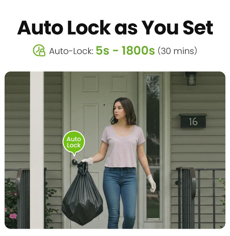 GHome Smart 4-in-1 Keyless Entry Door Knob with Biometric Fingerprint, Keypad, App and Bluetooth Control, Rechargeable Battery with Removable Charging Design for Home, Bedroom, and Apartment