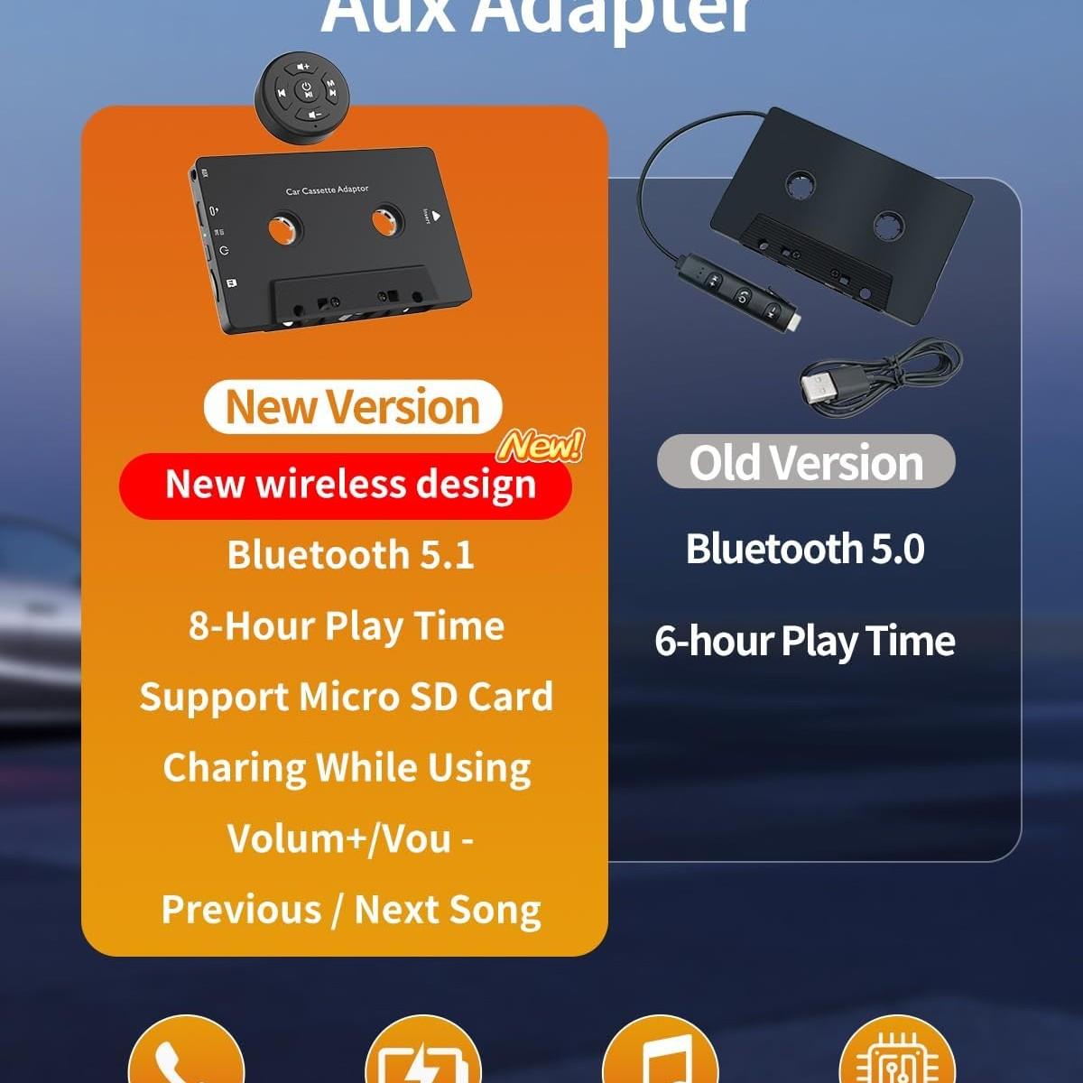 Car Audio Bluetooth 5.1 Compact Cassette Receiver, Cassette Bluetooth Adapter for Car Tape Player, Wireless Streaming Cassette Aux Adapter with Hands-Free Calling, Compatibility with Smartphones, Tablets, MP3, TF Card, Stable Connectivity