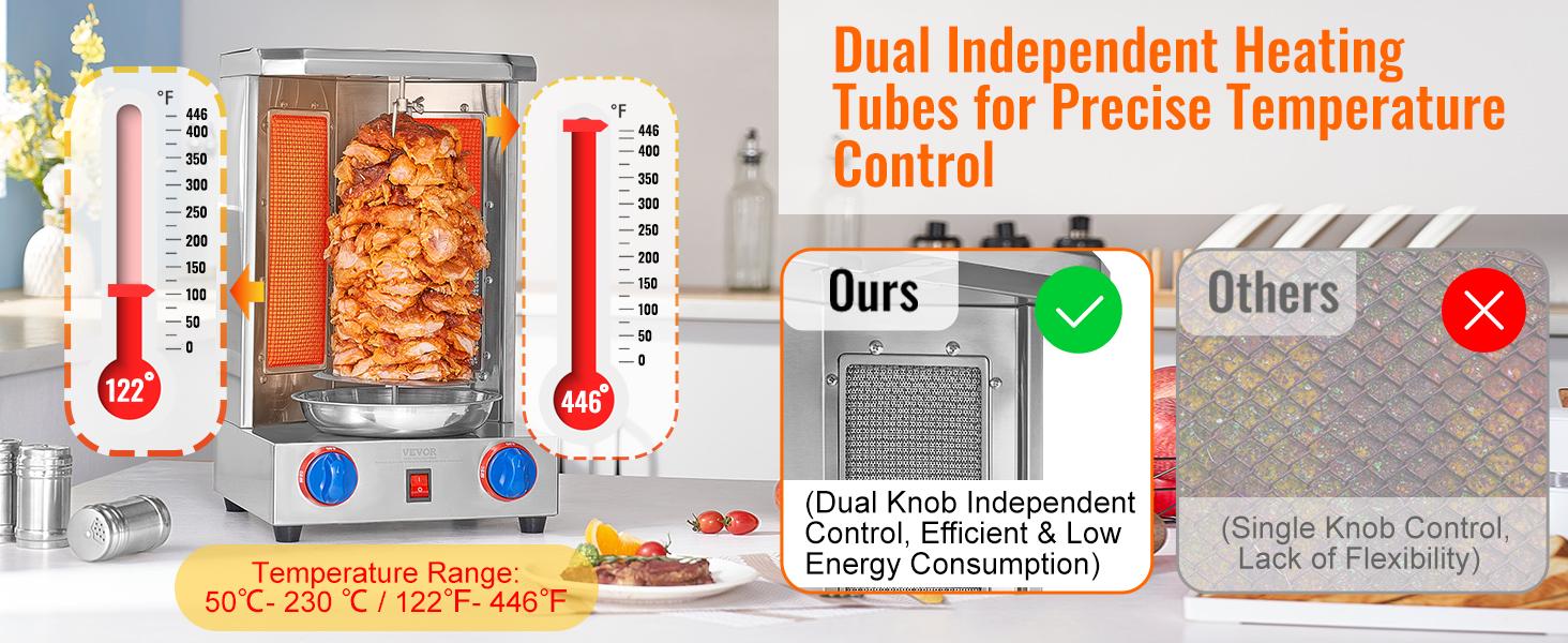 VEVOR Shawarma Grill Machine, 13 lbs Capacity, Chicken Shawarma Cooker Machine with 2 Burners, Gas Vertical Broiler Gyro Rotisserie Oven Doner Kebab Machine, for Home Restaurant Kitchen Parties