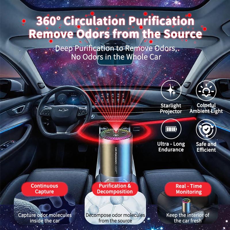 Smart Car Aromatherapy Diffuser 50ML Natural Cologne Air Purifier Lasting Fragrance for Cars Offices and Homes Ideal Valentine's Day Gift Set Smart Car Aromatherapy Diffuser 50ML Natural Cologne Air Purifier Lasting Fragrance for Cars Offices and Homes Ideal Valentine's Day Gift Set