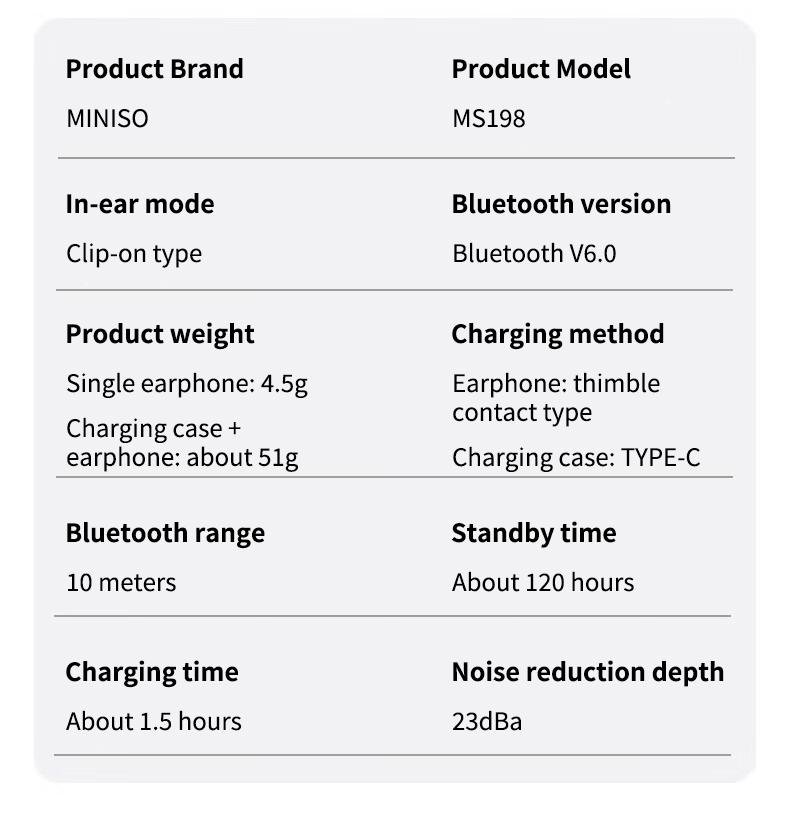 MINISO MS198 Clip-on Design Wireless Earphones Bluetooth 6.0 No-sense wearing HiFi Stereo Sound Audio Wireless Headphones for Music & Phone Calls IPX5 Waterproof Sports Earbuds for Running, Workout MINISO MS198 Clip-on Design Wireless Earphones Bluetooth 6.0 No-sense wearing HiFi Stereo Sound Audio Wireless Headphones for Music & Phone Calls IPX5 Waterproof Sports Earbuds for Running, Workout