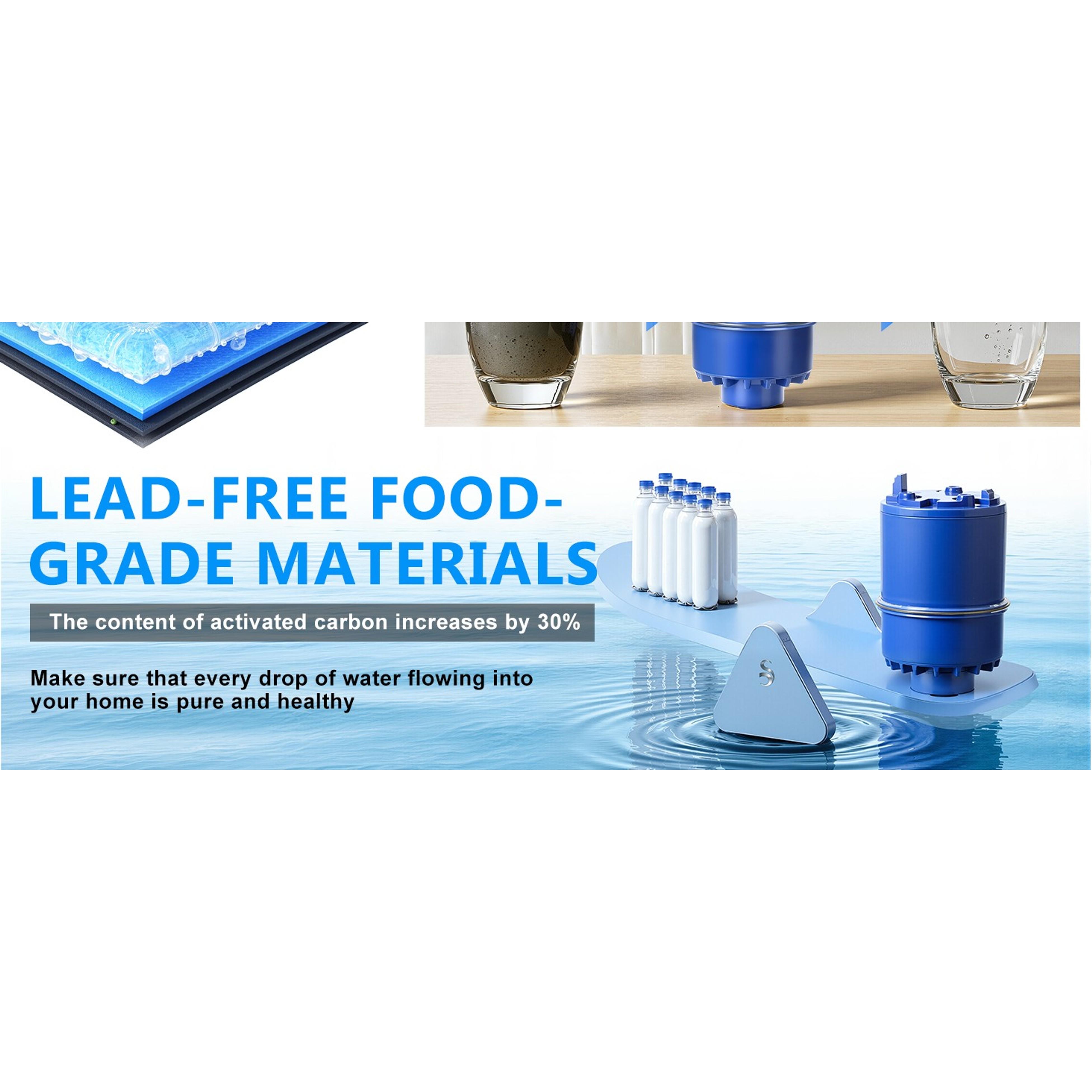 Blue Faucet Water Filter Replacement for Pur and PUR PLUS Mounted Water Filter System RF-9999 RF-3375 FM-2500V FM-3700 FM-3400B etc Ensure Clean Tap Water 6 Pack