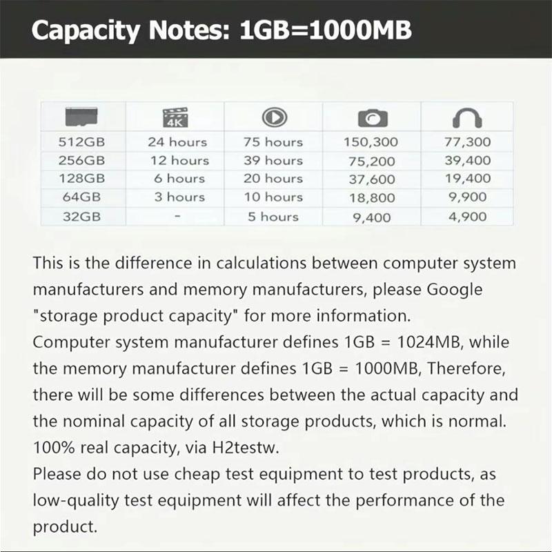 Micro TF Storage Card with Adapter, Micro SD Card, Flash Card Compatible with Smart TV Box, Bluetooth-Compatible Headphones Audio, Tablet Storage and Dash Cam Video Support