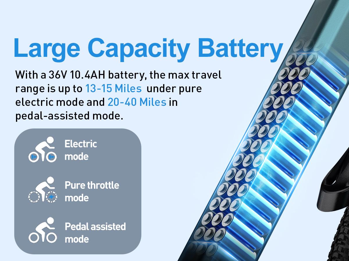 Aairsk GT300 Electric Bike 26"/24" 25 mph 10Ah Battery 750W Peak Motor 21 Speeds Dual Suspension 40 Miles Range Pedal Assist Full Suspension Commuter Ebike Adjustable Seat Gift for Father's Day Travel Outdoor