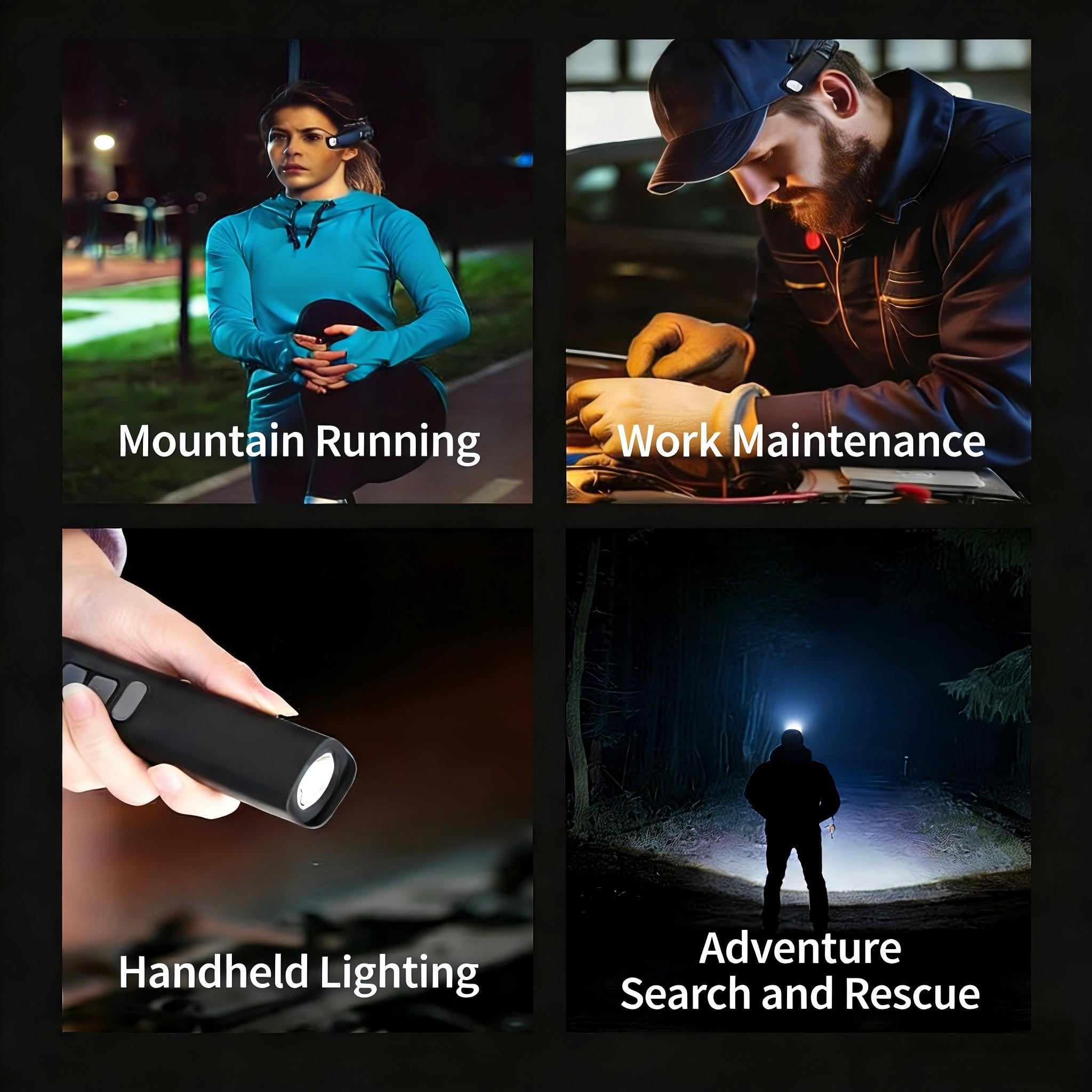 Wearable LED Headlight, Motion Sensor, Lightweight & Adjustable, Ideal for Work, Camping, Running, High Brightness, Multi-Functional Flashlight