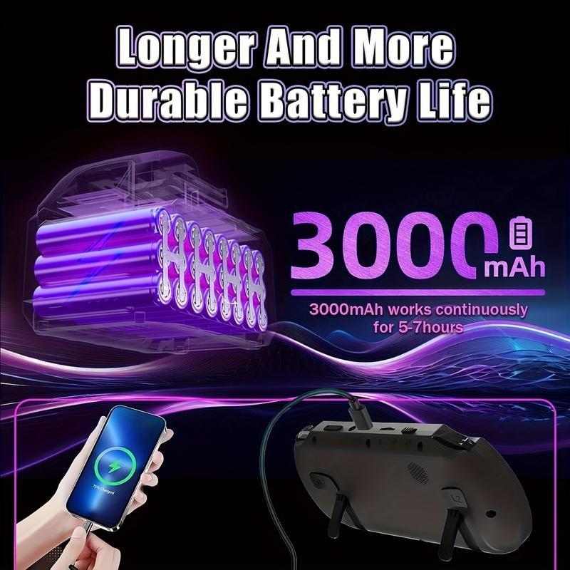 Sf3000 Retro Game Console 64GB, Handheld Video Game Machine, 20000+ Games, 4.5 Inch HD Screen, TV Output, 3D Dual Joystick, Perfect Gift