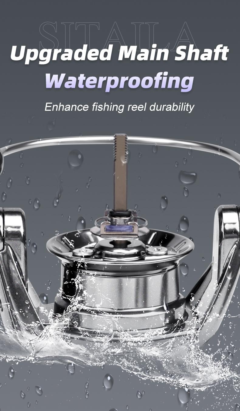 Xiwali Stella Ii Pearl Body Fishing Reel with 6+1 Closed Bearings, 5-Layer Waterproof, Anti-Tangle Spool, Dual Bearing Stabilizing Gear for Lure Enthusiasts Fishing Tackle