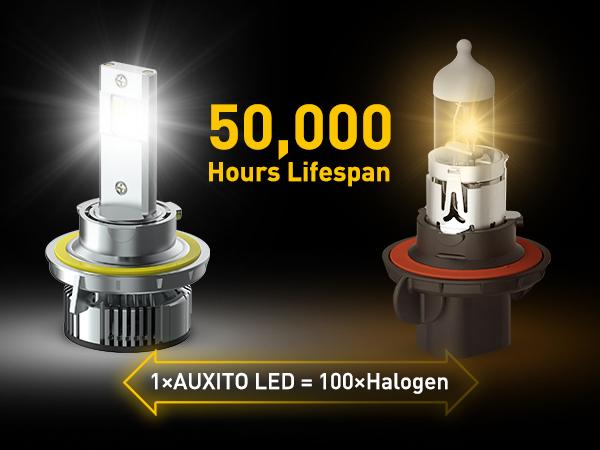 AUXITO H13/9008 LED Bulbs, 900% Brighter 120W 30000LM Per Set, 6500K Cool White H13 LED Bulbs, Plug-N-Play Halogen Replace H13 Bulbs, Canbus Ready, Pack of 2