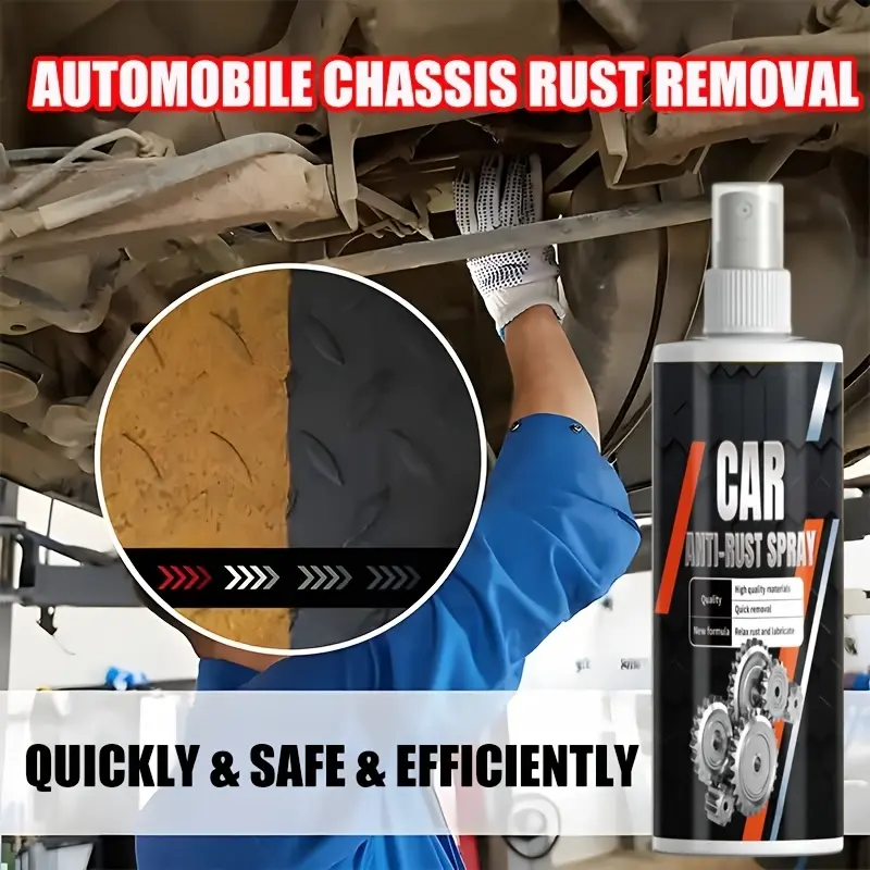 Automotive chassis rust inhibitor and rust remover - a multi-functional chassis rust inhibitor that repairs and protects ferrous metal surfaces, facilitating easy maintenance and replacement, and providing immediate iron removal.