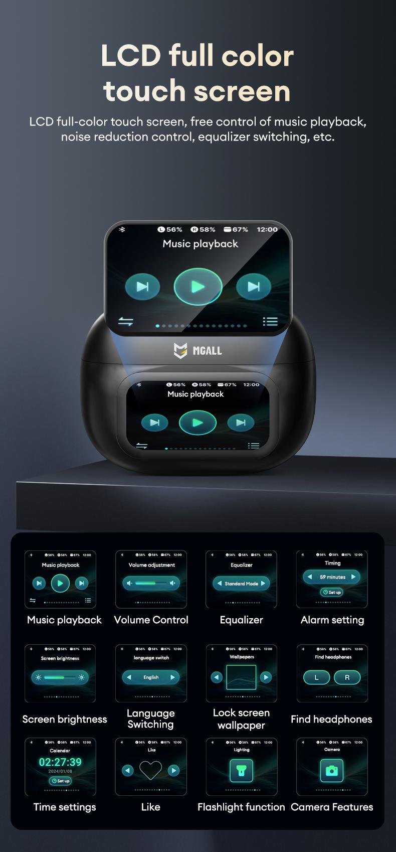 MGALL C02 Clip-On Ear Headphones with LCD Full Color Touch Screen, 2025 New Bluetooth 6.0 for Faster, More Stable Connection & Lower Power Consumption, Audio Wireless Headphones for Music & Phone Calls