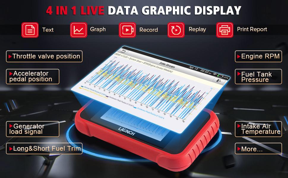 LAUNCH CRP123E OBD2 Scanner Car Diagnostic Scan Tool Check Engine Fault Code Reader with Oil Reset, SAS Reset, Throttle Adaptation, Battery Test, Auto VIN LAUNCH CRP123E OBD2 Scanner Car Diagnostic Scan Tool Check Engine Fault Code Reader with Oil Reset, SAS Reset, Throttle Adaptation, Battery Test, Auto VIN
