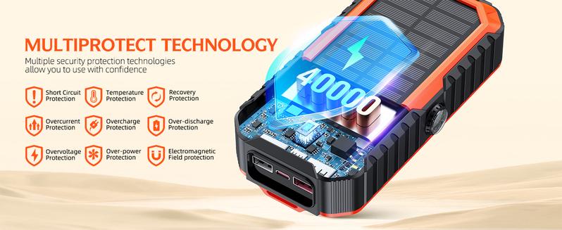 40000mAh Solar Power Bank with Hand Crank, Built-in 4 Wires, Compass & Level, PD20W Fast Charging, LED Flashlight - Portable Emergency Charger for Camping, Hiking, Travel & Outdoor Activities