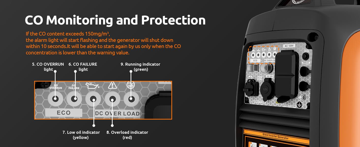 2500-Watt Generator, CO Shutoff Inverter Generators for Home Use, Portable, Gas Powered, Adjustable Eco-Mode & Low Noise, Parallel Capable, EPA Compliant