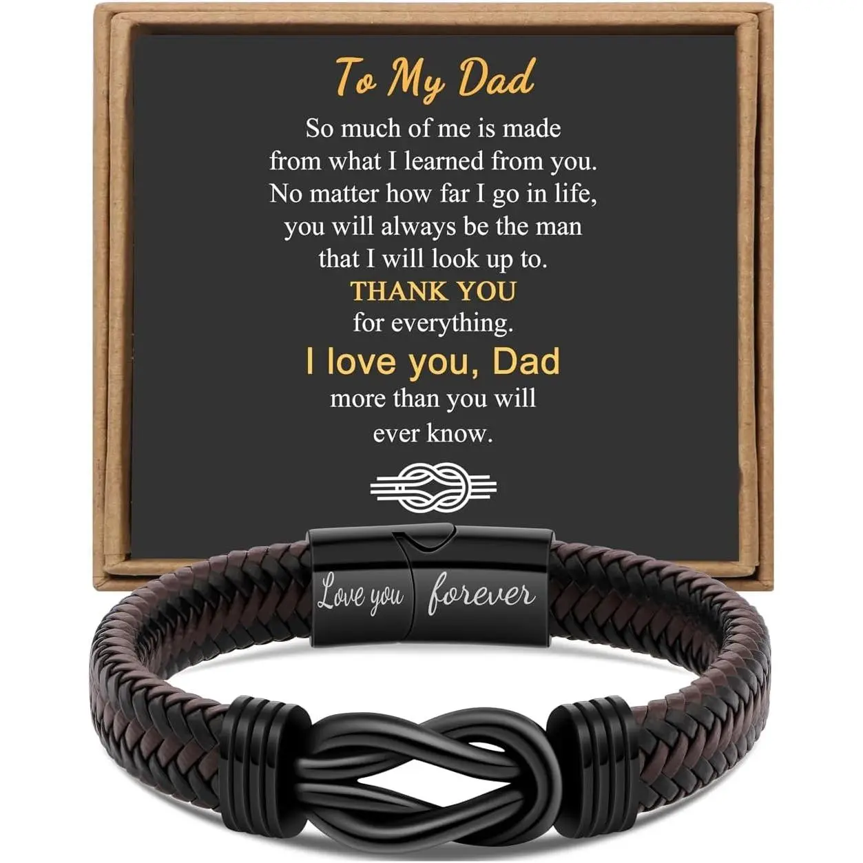 To My Dad-So much of me