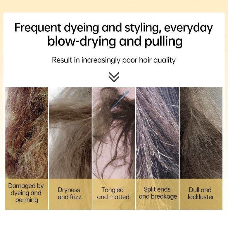 Hair Mask Conditioner, 1 Box No Steaming & No Washing Hair Mask, Hair Care & Styling Product for Dry & Damaged Hair, Hair Care Product for Women & Men, Shampoo