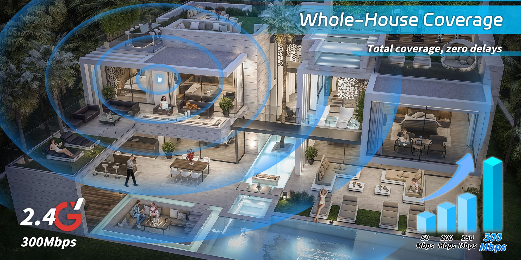 What's The Best Router for Starlink? - NETGEAR