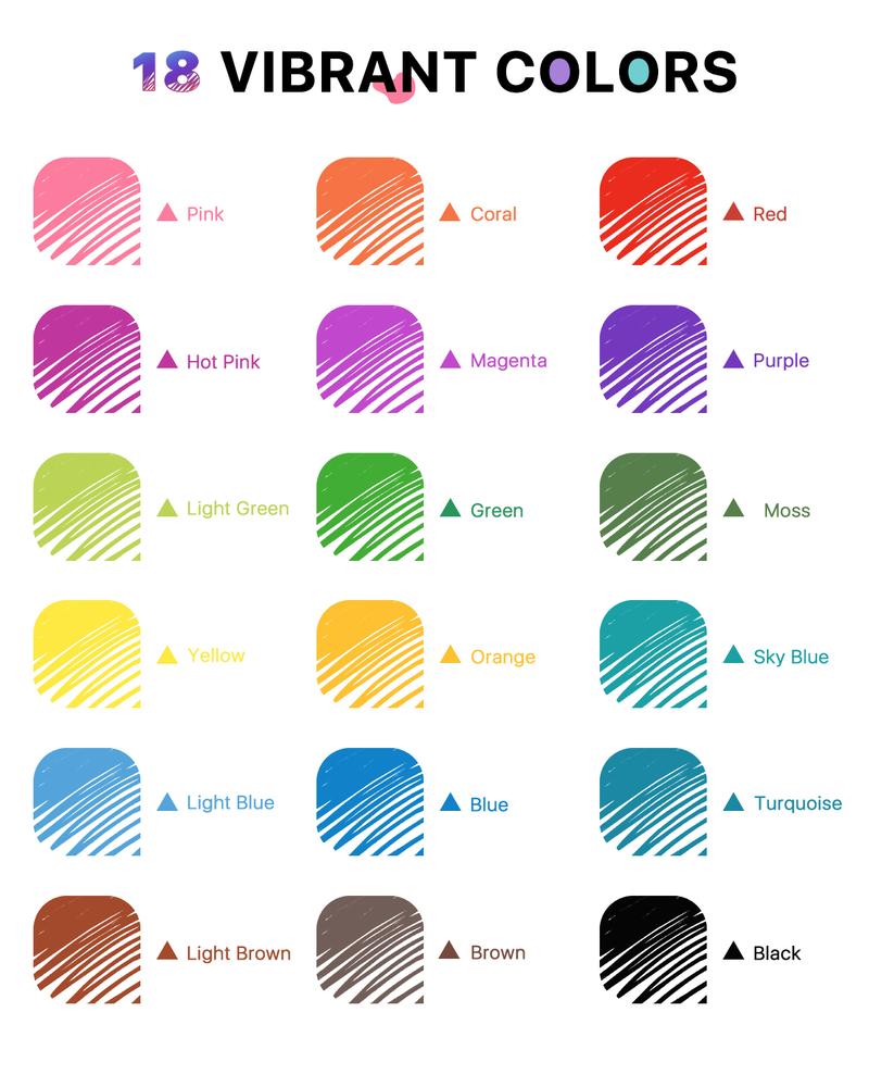 Four Candies Erasable Gel Pens, 12/18/24Colors Retractable Fine Point 0.7mm Erasable Pens with Eraser for Everyday Use & Educational Purposes, for planner, students, teachers, nurses and artists, magical pen Colored Markers Set