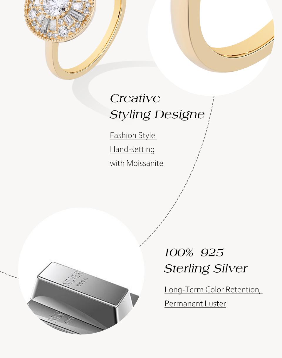 Luxury D Color Total 1.54CT Synthetic Moissanite Ring for Women Anniversary Engagement Ring Fine Jewelry Gift R247 SpringStatements