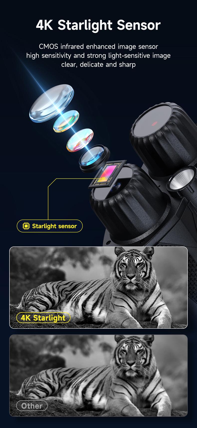 4K Night Vision Goggles with 32GB SD Card, Infrared Binoculars with Photo & Video Recording, 3"-4" HD Screen, 5000mAh Rechargeable Battery, Cool Tech Birthday Gift for Men/Dad/Husband, Hunters & Outdoor Adventures