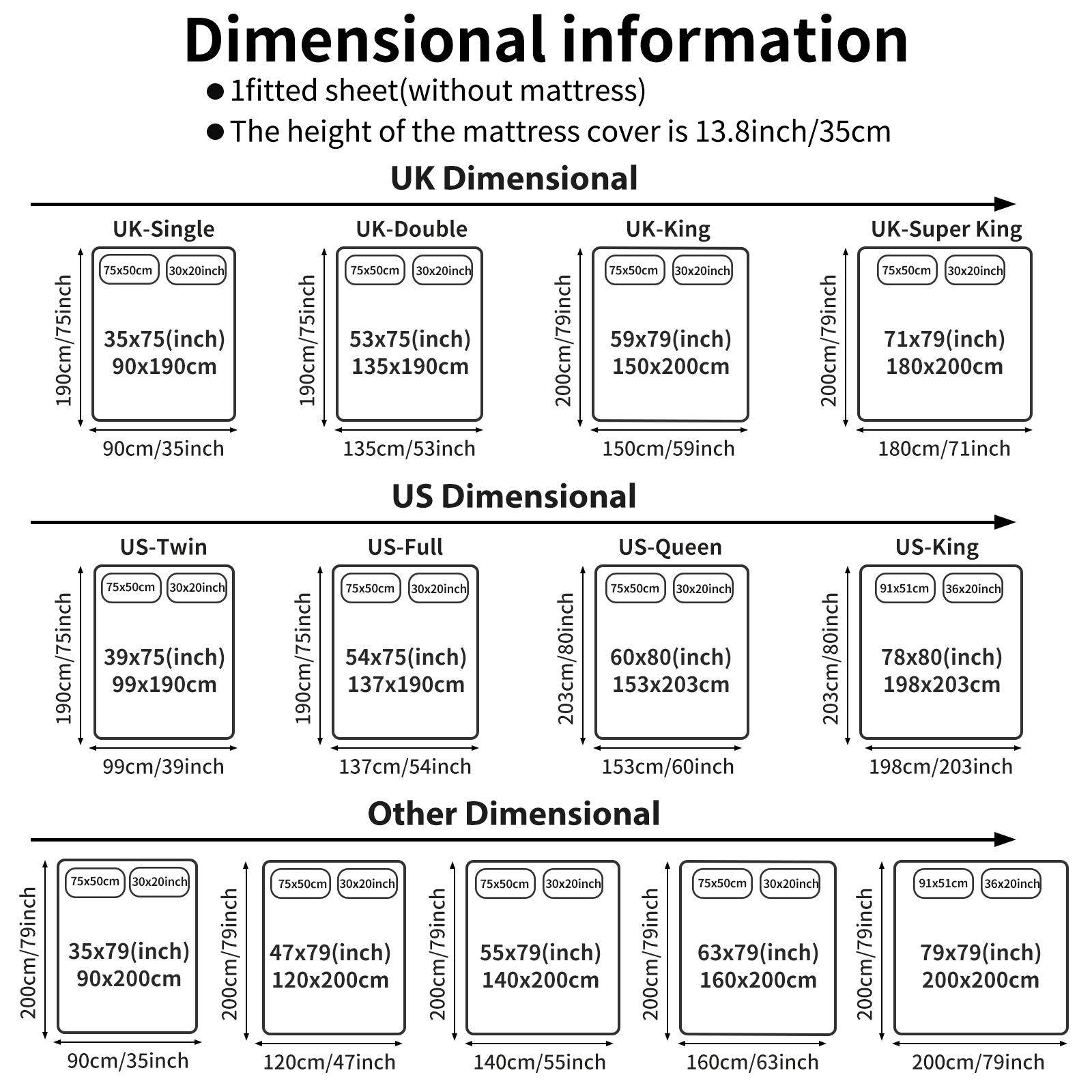 3Pcs Space Planet Astronaut Fitted Sheet Three Piece Set (1*Fitted Sheet+2*Pillowcases, Coreless), Science theme, Galaxy Bedding Set, Mattress Protector Soft, Breathable
