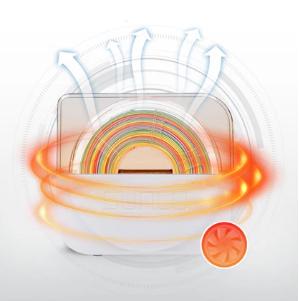 SUNLU Official Filament Dryer S1 Plus, 3D Printing Assistant Black Friday sales Built-in Circulation Fan, Filament Dryer Box Storage Box for 3D Printer Filament 1.75 2.85 3.00, S1 Plus White suit for bambu filament Black Friday sales Christmas  gitf