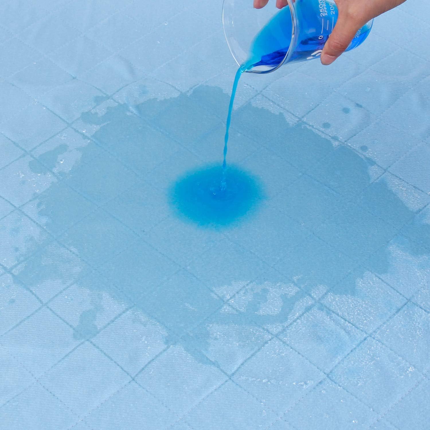 Waterproof Bed Pads Washable Reusable - 4-Layer Incontinence Underpads Pee Pad Chuck Chair Pads Mattress Pad Protector with Non-Slip Back for Elderly Womens Kids Toddlers Pets #TiktokShopSpringGlowUp