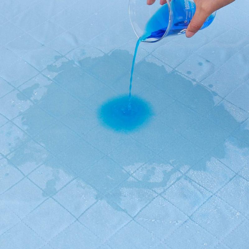 Waterproof Bed Pads Washable Reusable - 4-Layer Incontinence Underpads Pee Pad Chuck Chair Pads Mattress Pad Protector with Non-Slip Back for Elderly Womens Kids Toddlers Pets #TiktokshopStockUp