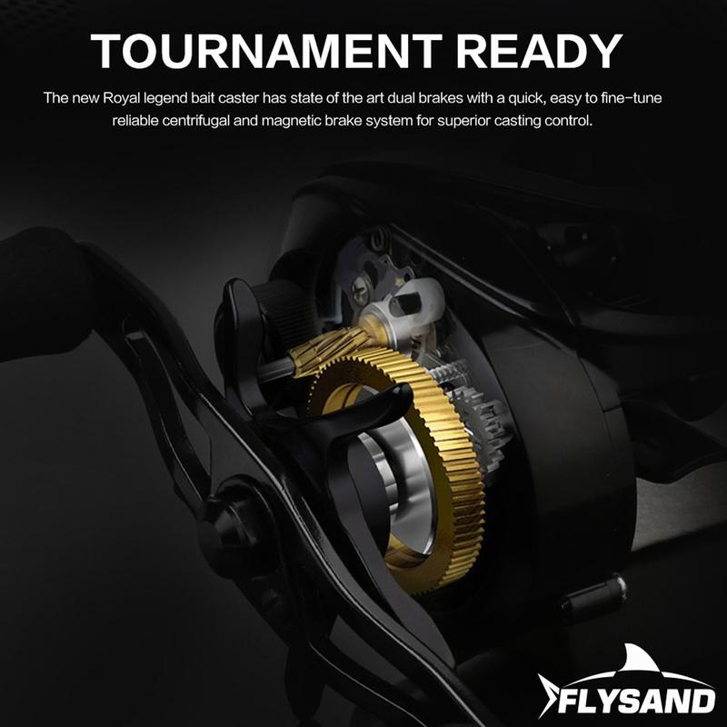 18+1 Stainless Steel Bearing Magnetic Centrifugal Double Braid Fishing Reel, Carbon Fiber Braking System, Segmented Magnetic Anti-Backing, Saltwater Freshwater Use, Left Right Hand Retrieve, Long Cast Spinning Reel.