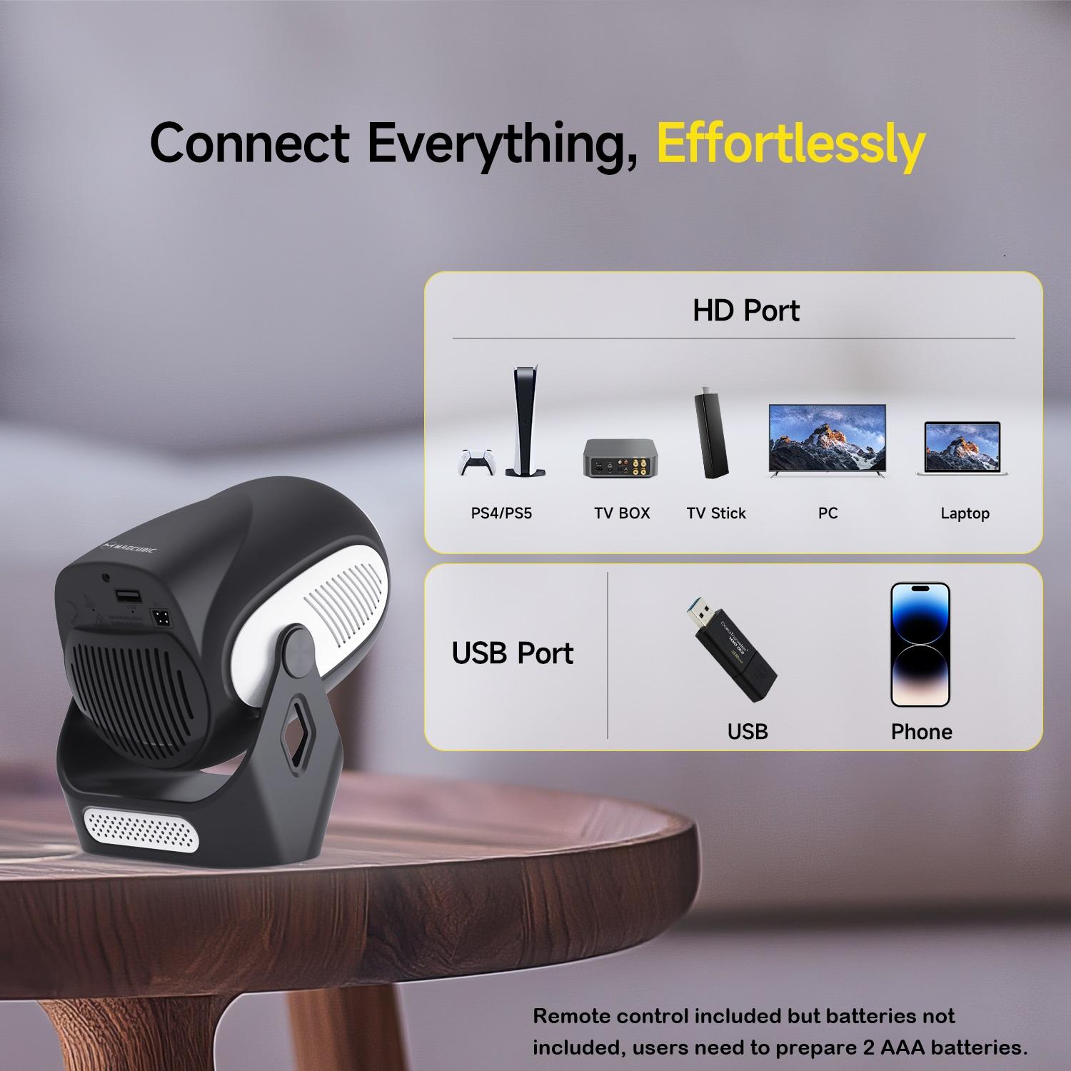 Magcubic Hy300x Projector, 300 Ansi Lumens, 1280x720 Resolution, Allwinner H726 Chipset, Portable Design, Ideal for Home & Outdoor Use Magcubic Hy300x Projector, 300 Ansi Lumens, 1280x720 Resolution, Allwinner H726 Chipset, Portable Design, Ideal for Home & Outdoor Use