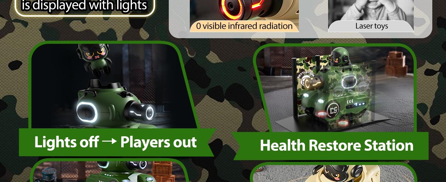 Remote Control Battle Tanks Set, Stable Control, Simulated Shooting, Sound Effects, Unisex, Kids Birthday Party Gift, Requires Aa Batteries