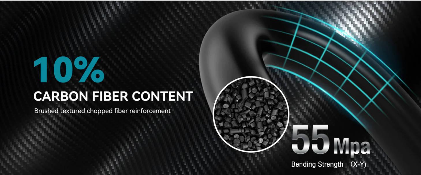 PETG-CF(PETG Carbon Fiber) SUNLU 3D Printer Filament 1KG