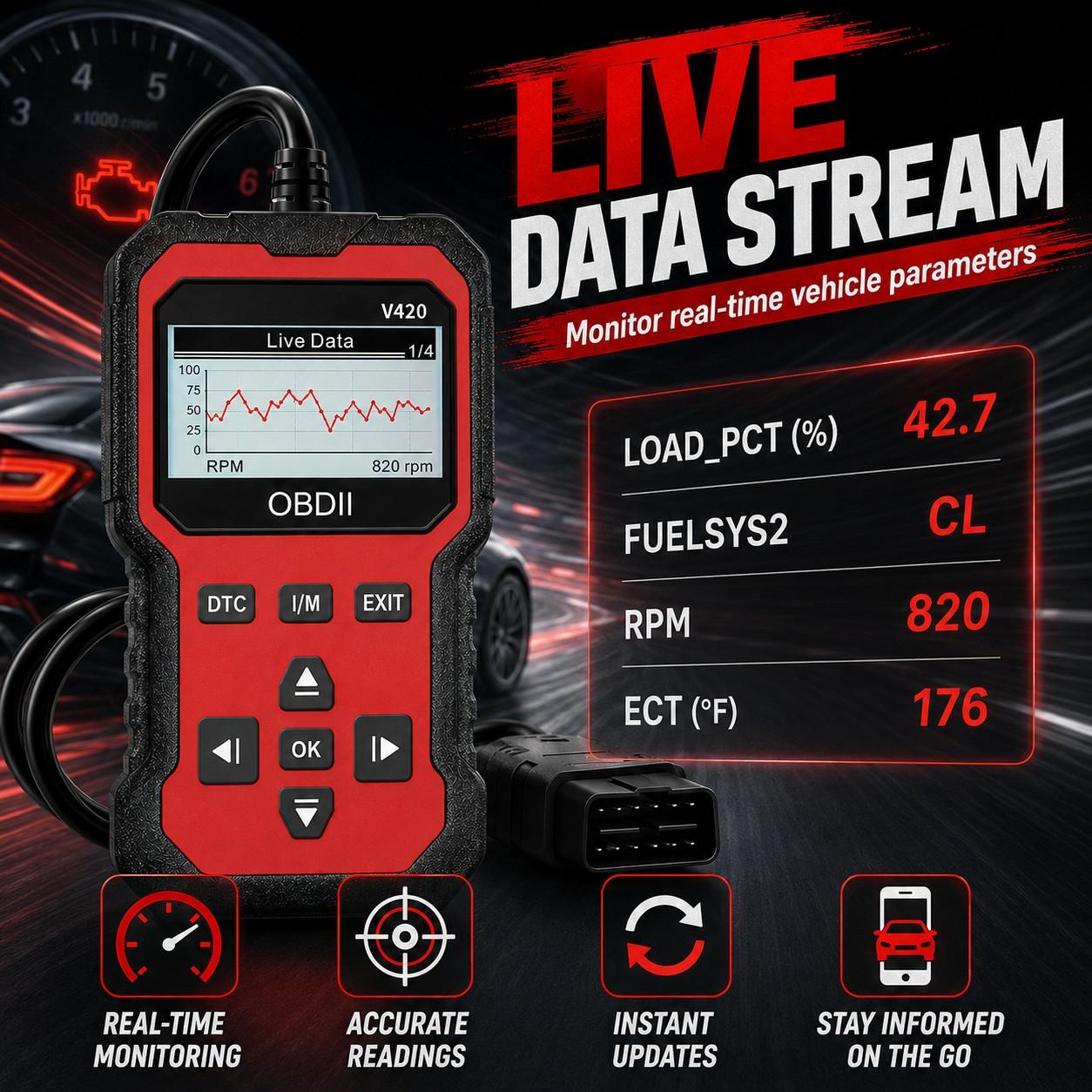 OBD2 Diagnostic Scanner, 1 Count Accurate Code Reader, Efficient Engine Light Diagnostic Aid, and Reliable Battery Voltage Tester for OBD2 - Compliant 12V Cars and Trucks Since 2003