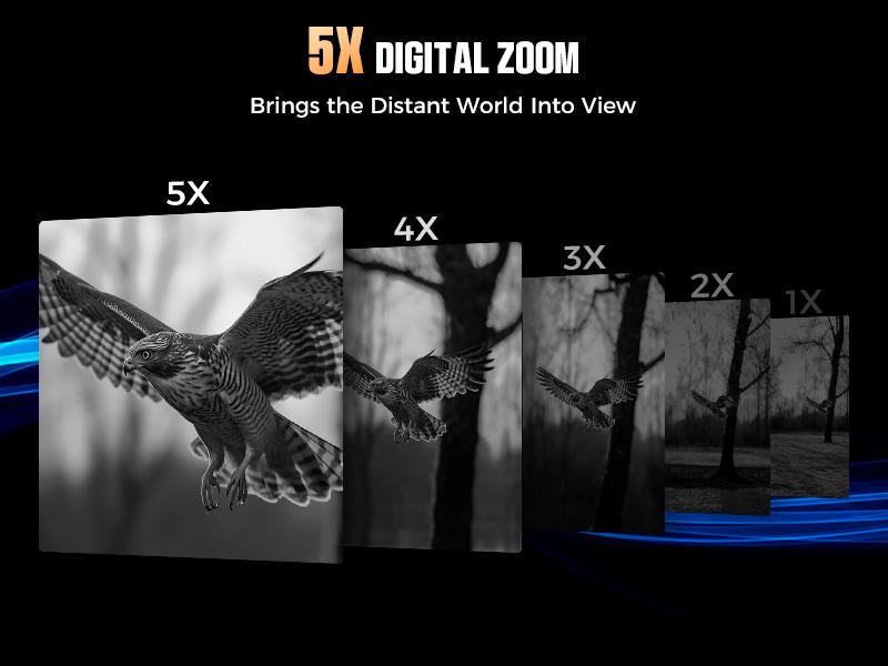 CIGMAN CNV01 4K Night Vision Goggles, Binoculars with 3.99" Large Screen, 5000mAh Battery, f/1.0 Large Aperture, Compass, 32GB Card, Flashlight, 5X Zoom,Hunting,camping,Birthday gift,gift for man,TikTokShopSpringGlowUp