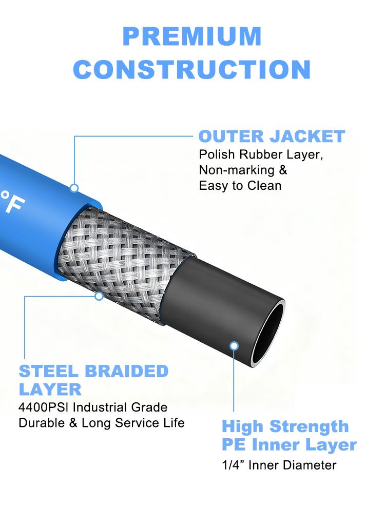 15M/50FT High Pressure Washer Hose Anti-Kink, Blue/Purple 4400 PSI Flexible Kink Resistant Power Washer Hose Replacement, 1/4" Quick Connect Pressure Hose Extension, Compatible with M22 Fittings