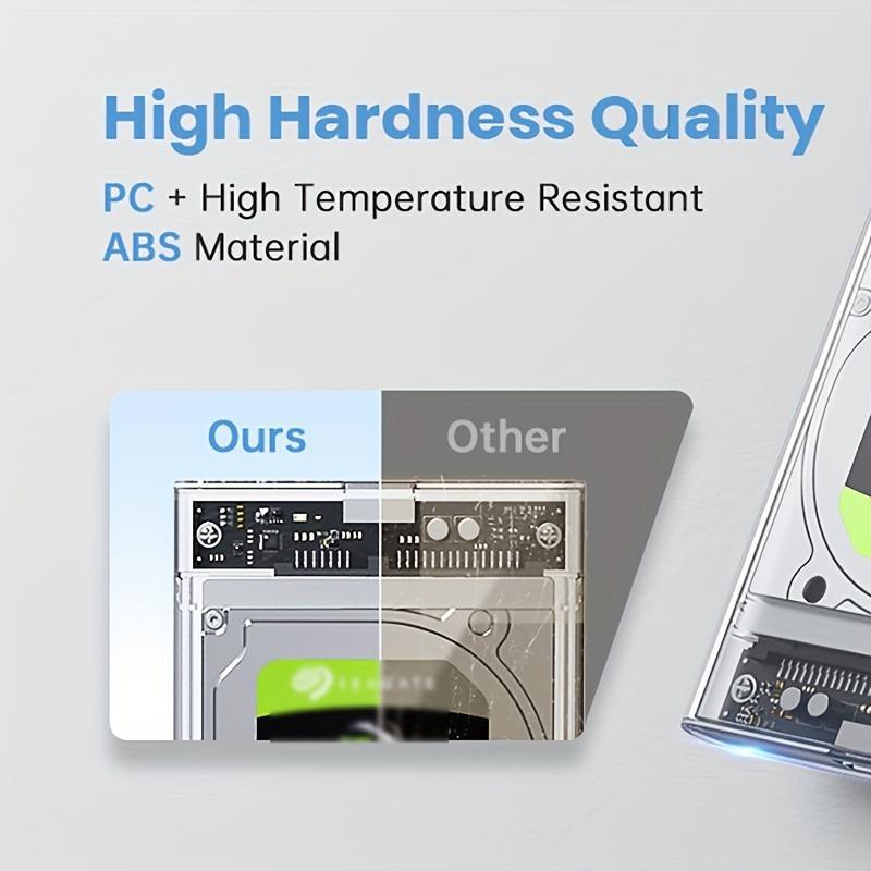 USB 3.0 Transparent HDD Case, 2.5 Inch SATA Iii External HDD/SSD Shell, Tool-Free Installation, Uasp Support, 5gbps Speed, Compatible with PC, Ps4, Xbox