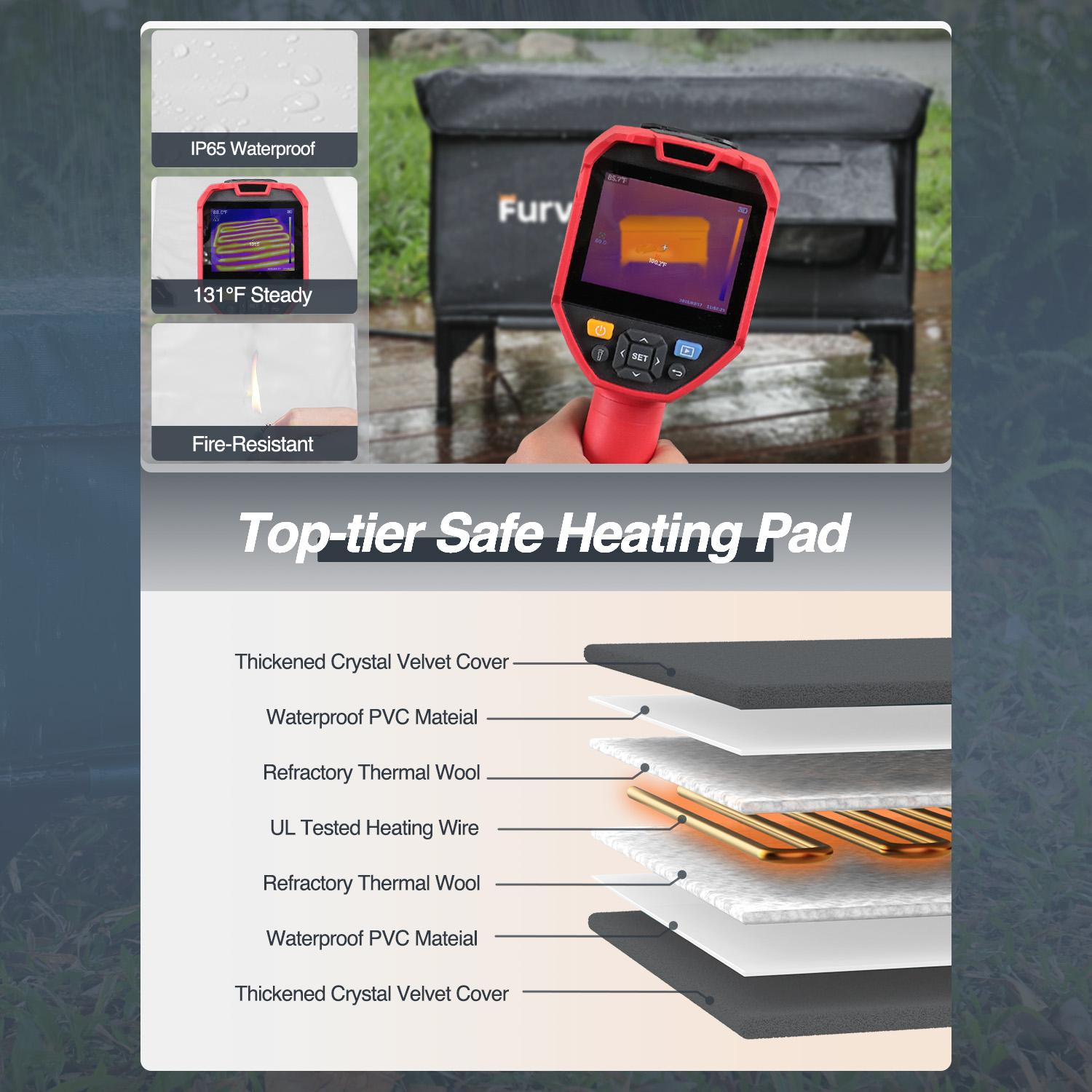 Outdoor Heated Cat House in Winter,Extremely Insulated & Weatherproof,Elevated Feral Cat Shelter with Waterproof Eaves & Escape Door for Outside Stray Barn Cat