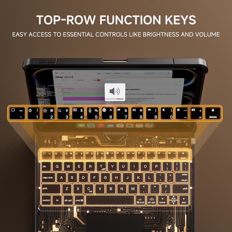 360° Rotating iPadCase  with Keyboard For(M3/M2, 2025/2024) & Air 5/4 Gen, 360° Rotating Multi-Touch Trackpad, 7-Color Backlit Keyboard,Transparent Back, Pencil Holder, Type-C Chargin