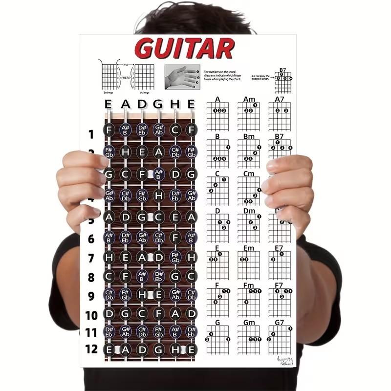 Guitar Chord and Fretboard Note Chart Stickers, Beginner Teaching Poster, Includes Chord and Note Stickers, 17 Inches X 11 Inches