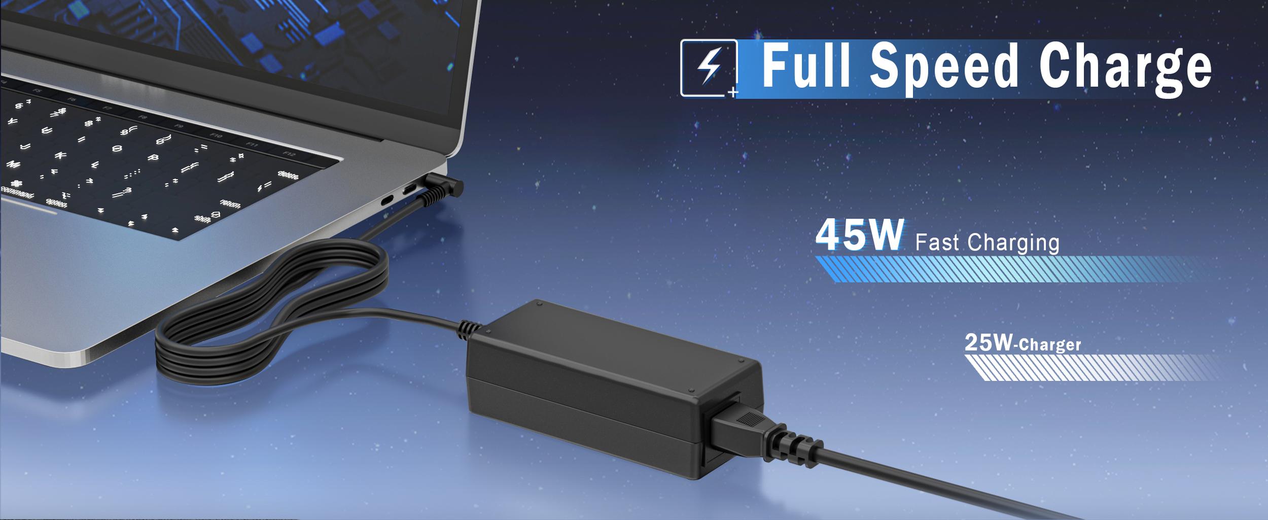 45W 19.5V 2.31A for HP Laptop Charger Blue Tip,HP Pavilion x360 11 13 15, Zbook 14u G4 G5 15u 15 G3, Notebook 15,HP Stream 13 11 14 AC Adapter with Power Cord