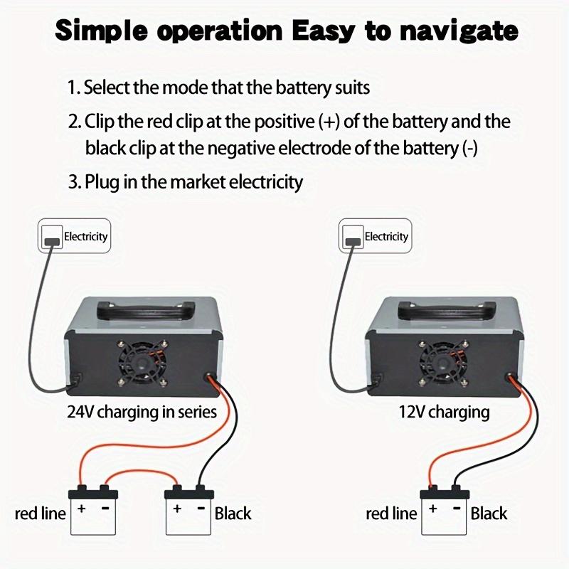 12V 30A/24V 17A Smart Car Battery Charger 400W Lithium Battery Charger & Maintainer, Auto Battery Charger Maintainer With Dual digital LED display Lead Acid AGM Battery Charger for Car, Truck, Motorcycle, SUVs, Motorcycle Emergency Kits