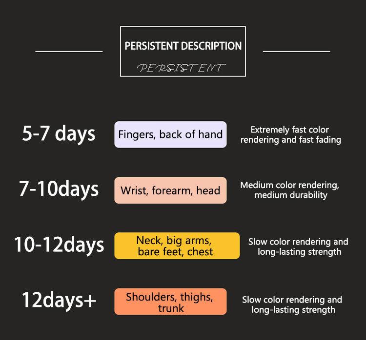 Skeleton demon full back tattoo waterproof temporary tattoo sticker magic tattoo lasting 7-15 days herbal juice semi permanent tattoo large pattern simulation tattoo