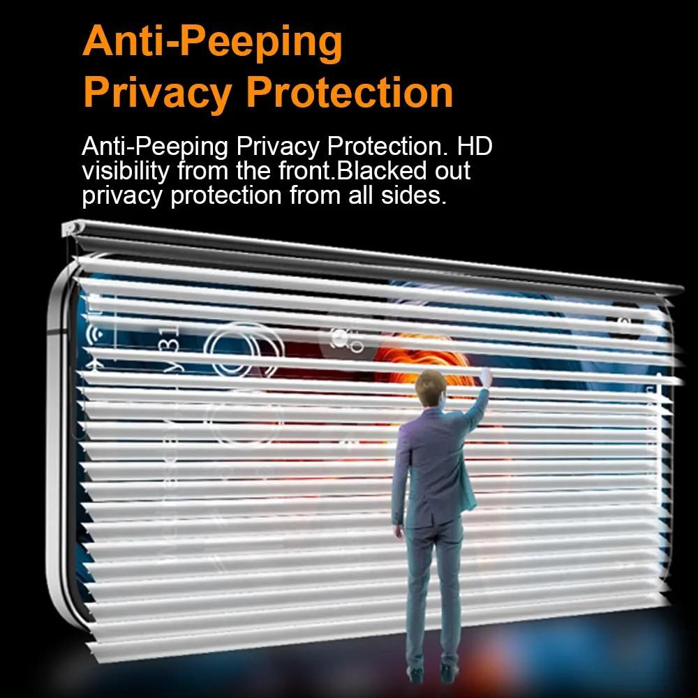 2 PCS Full-Cover Privacy Tempered Glass Screen Protector for iPhone series,  9H+ Hardness, Ultra HD, Anti-Scratch,  Earpiece dustproof，Dust-free One-Click Installation