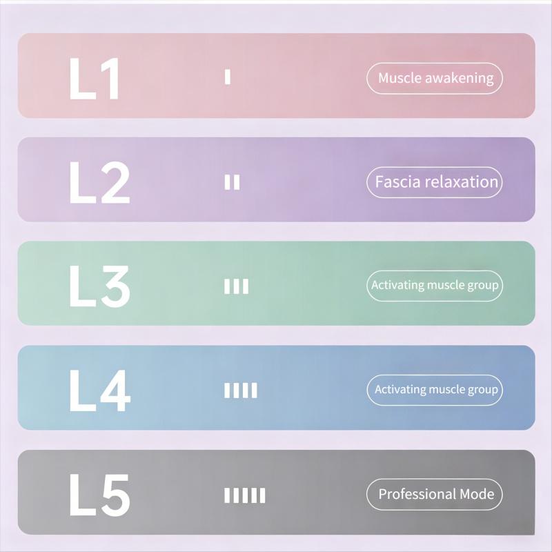 Mini Vibrating Massage Ring | Deep Tissue Muscle Relief for Home & Yoga