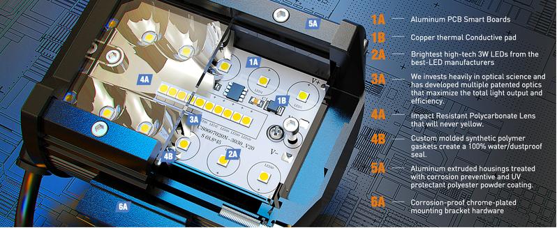 Nilight 2 Pcs 4 Inch 60W Led Pods with 2 Inch Tow Hitch Mounting Brackets Backup Reverse Lights Rear Light Bar for Pickup ATV SUV Truck Trailer Boat