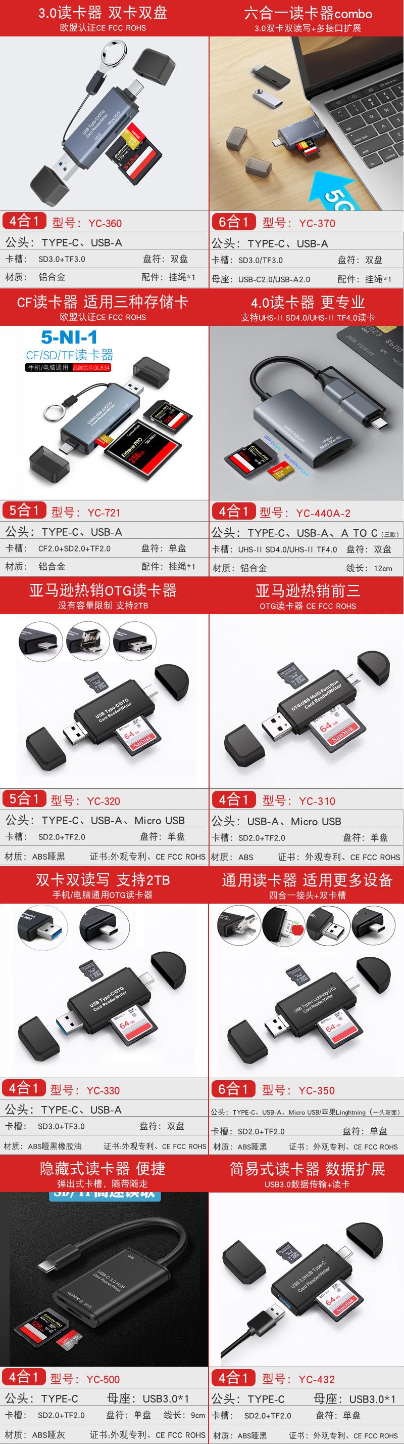 Type-C card reader, multifunctional all-in-one OTG mini TF camera SD card reader compatible with Apple and Huawei