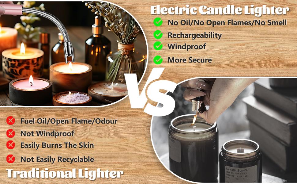 Candle Lighter Windproof Flame-Less with 360° Flexible Neck & LED Power Display, Type-C Rechargeable for BBQ, Grill, Camping, Fireplace, Stove,Gift for Mom Women Men Wife Sister