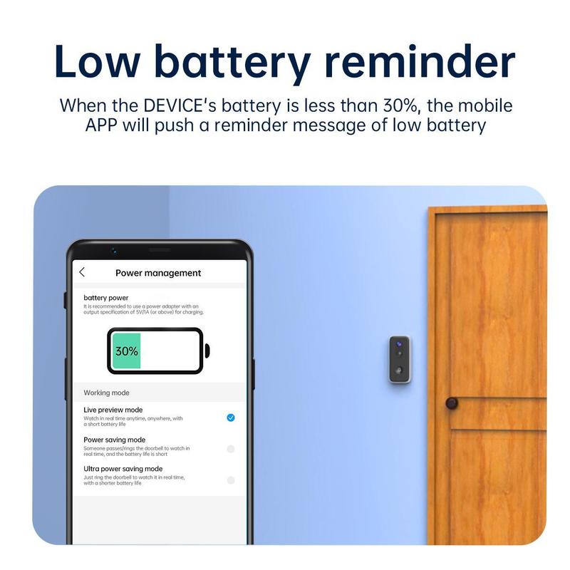 【2026 Flash Sale 】JOOAN Free Cloud Storage 2K Doorbell Camera, 2.4G WiFi Only Smart Wireless Charging Camera, Supports: Human Detection, Motion Detection, Two-Way Audio, Night Vision, Instant Alarm, Indoor And Outdoor Apartment Surveillance Cameras